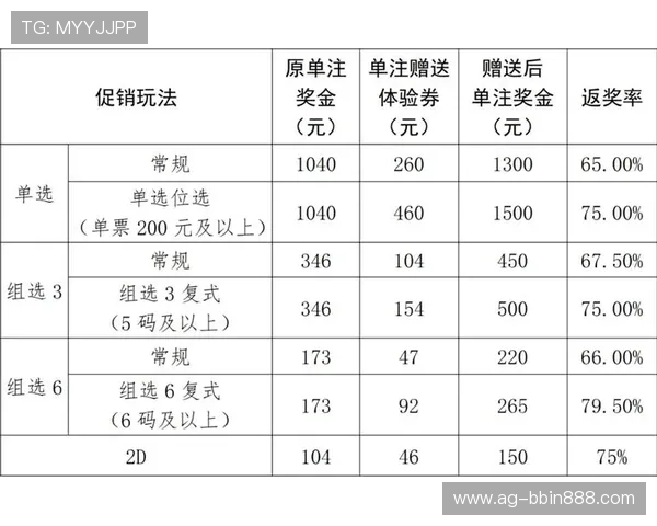 基诺型彩票游戏的玩法介绍与投注技巧全面解析助你轻松掌握中奖秘诀